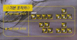 ����ŉ��ɂǂ�����ƁH